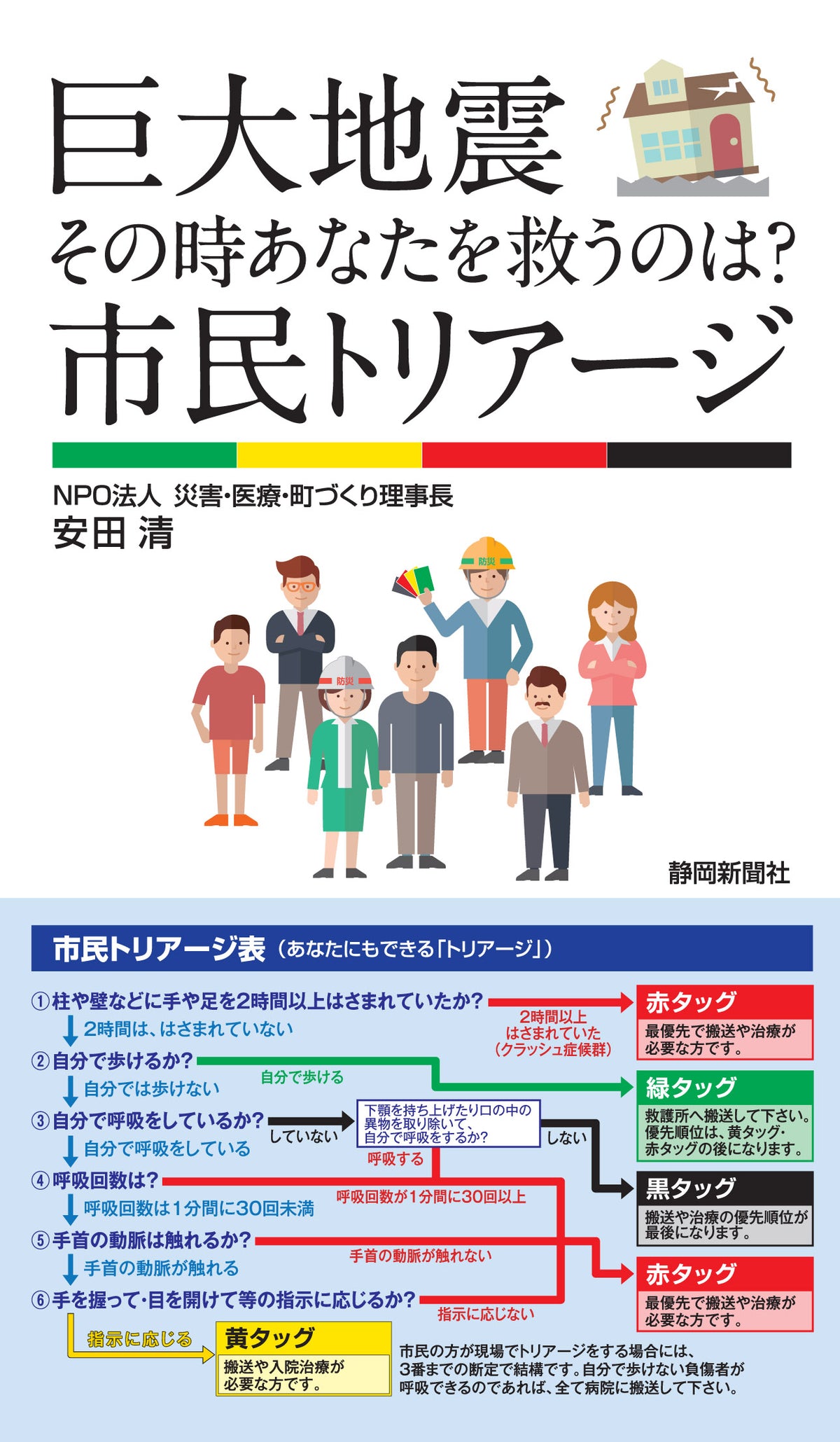 巨大地震　その時あなたを救うのは？ 市民トリアージ